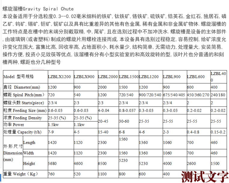 塑料螺旋溜槽SPEC.png